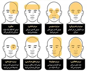 انواع سردرد