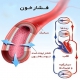 فشار خون و ماساژ
